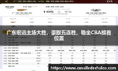 广东宏远主场大胜，豪取五连胜，稳坐CBA榜首位置