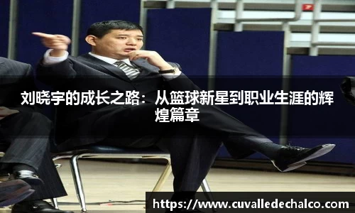 刘晓宇的成长之路：从篮球新星到职业生涯的辉煌篇章