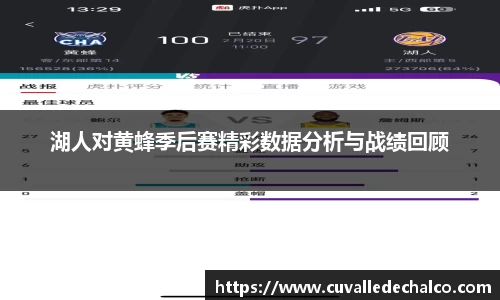 湖人对黄蜂季后赛精彩数据分析与战绩回顾