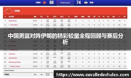 中国男篮对阵伊朗的精彩较量全程回顾与赛后分析