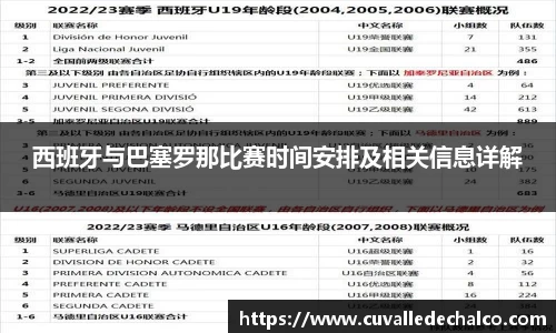 西班牙与巴塞罗那比赛时间安排及相关信息详解